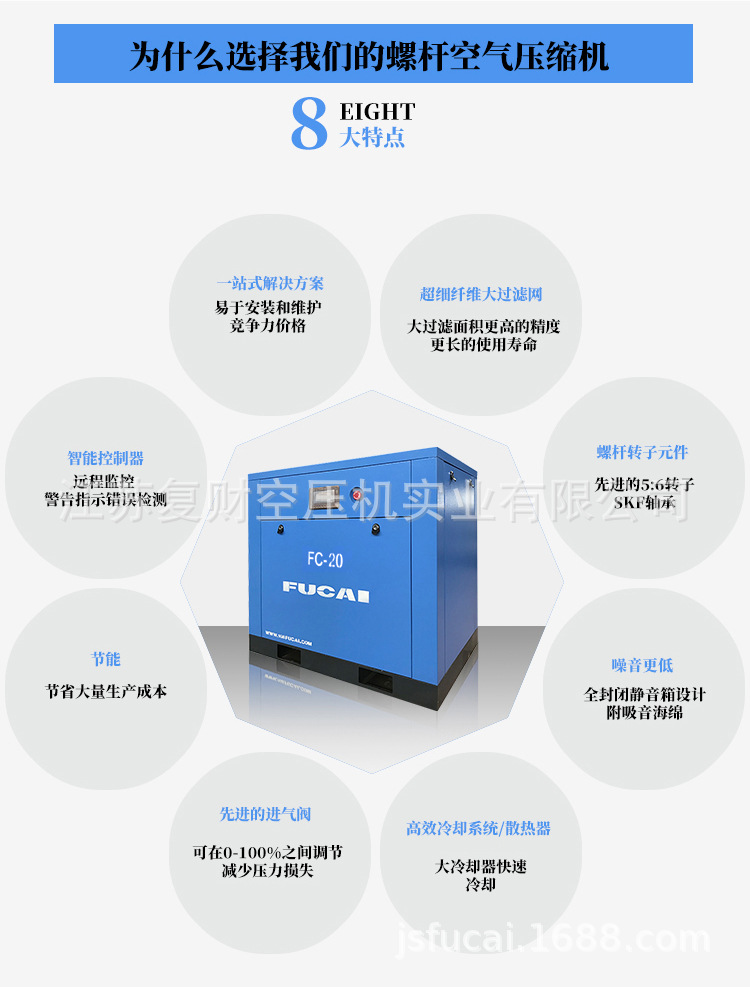 15KW20HP host warranty 5 years industrial grade paint sandblasting low noise compressor screw air compressor