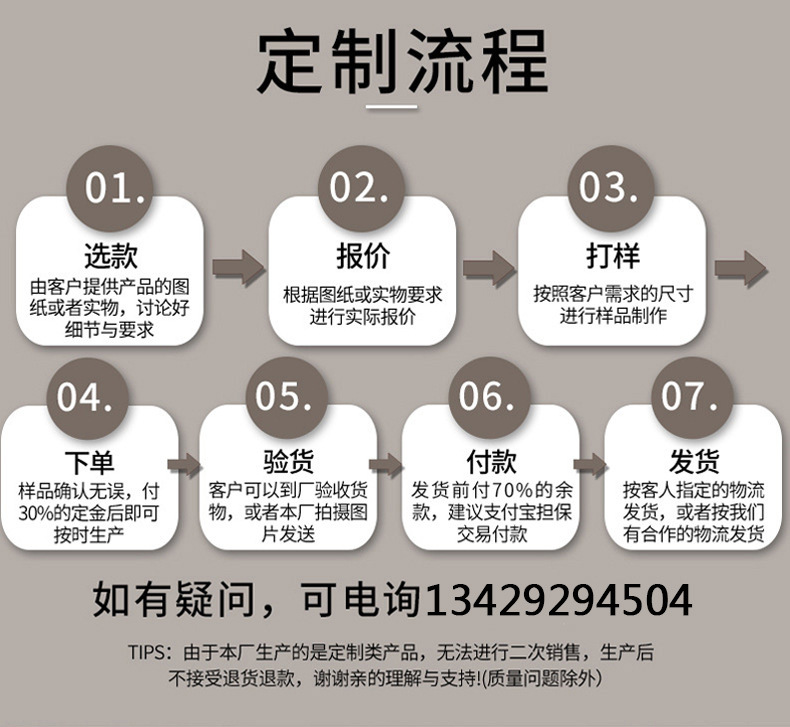 定制流程.jpg