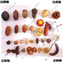 ׃@ֹȻɹǧybɻ}QDIY