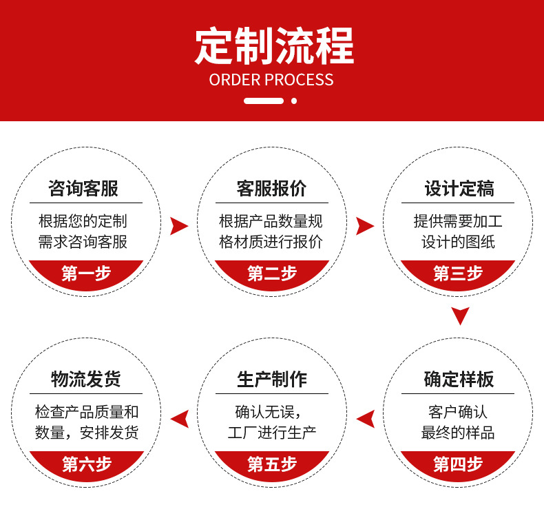 东莞恒鑫详情_01