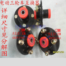 늄���݆܇���Qݞǰ݆���Q�����ǰ�S�S�^�D�Q��126301156302�S��