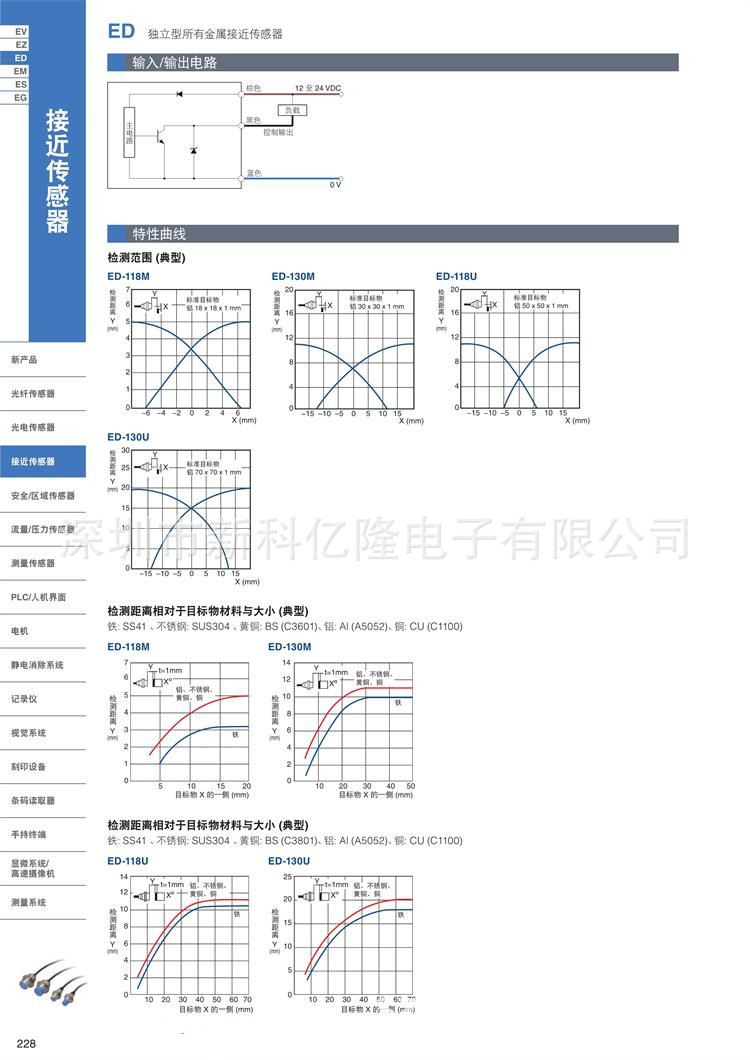 KEYENCE基恩士 EH-305 接近传感器 接近开关 原装-阿里巴巴