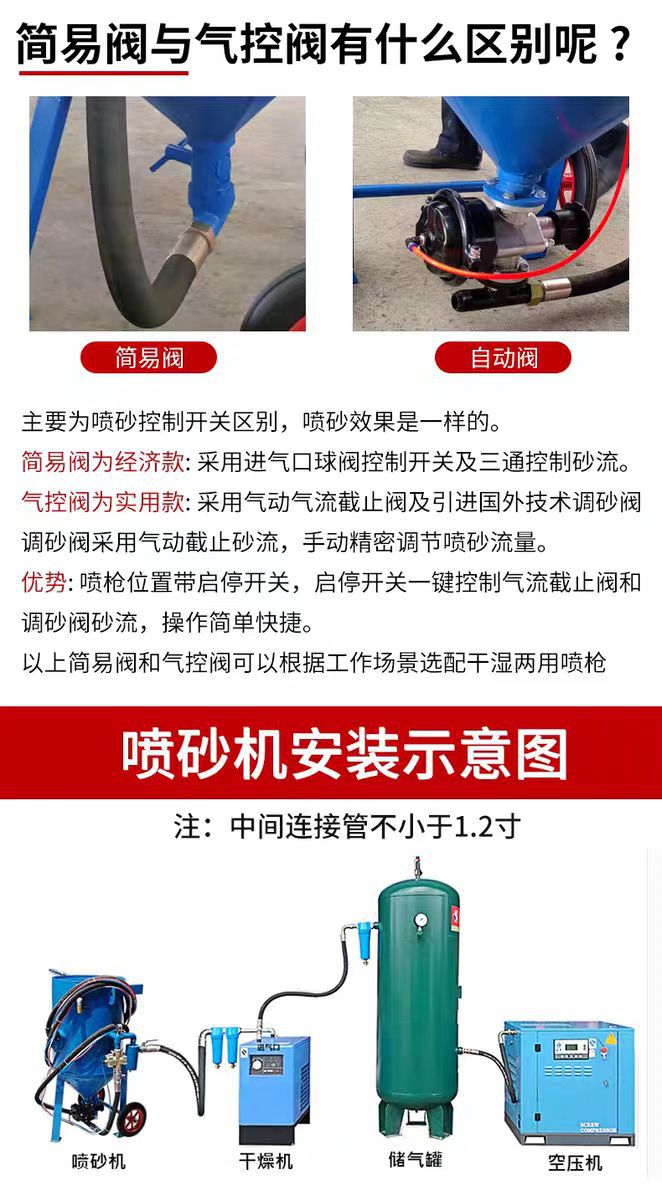 Electric Mobile Screw Air Compressor, Diesel Compressor, Screw Diesel Compressor, Sandblasting Screw Compressor