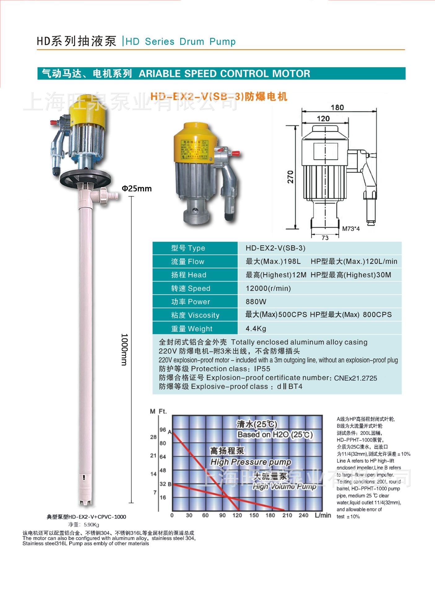 �Ϻ���ȪHD-EX2-V+CPVC-1000�����͵綯��Һ�á����Ϸ�����Һ��