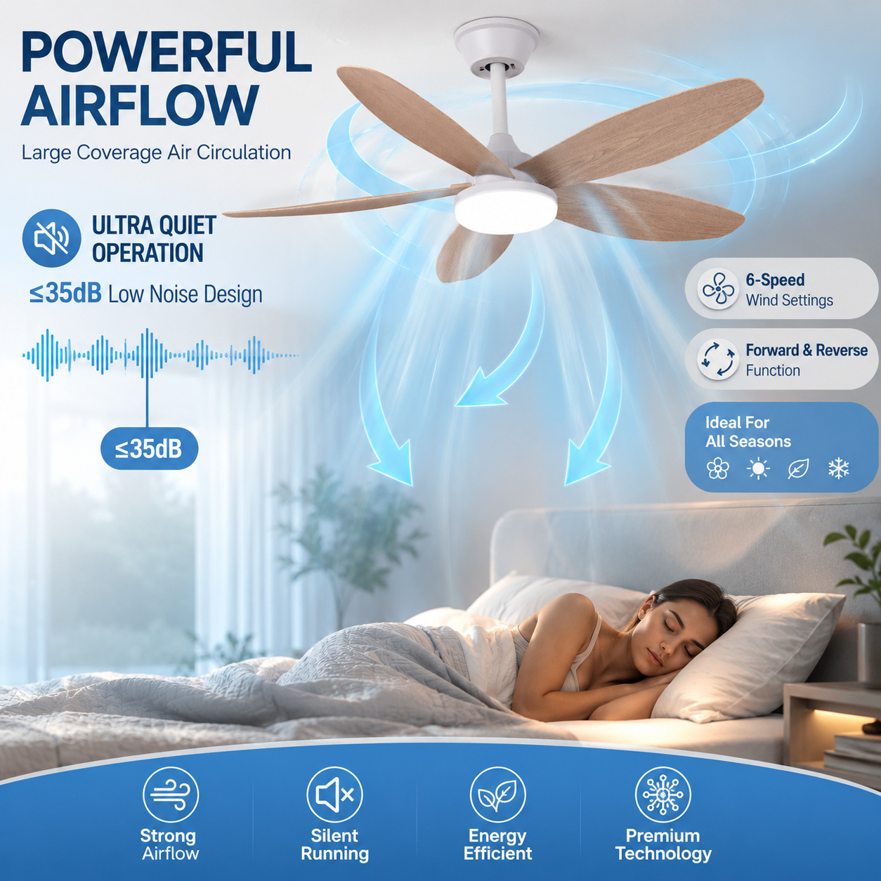 Ventilador de Techo con Luz de ABS y PC, con Control Remoto, Motor DC, para Sala de Estar y Comedor