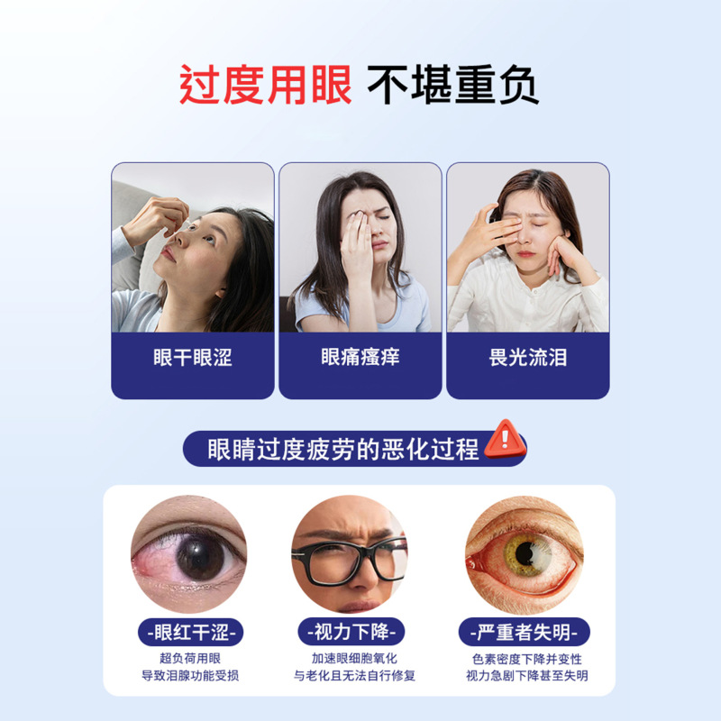 北京同仁堂蓝莓叶黄素滴眼护眼液视力下降缓解疲劳模糊近视干涩|undefined