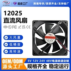 工业风扇;风机设备配件;鼓风机
