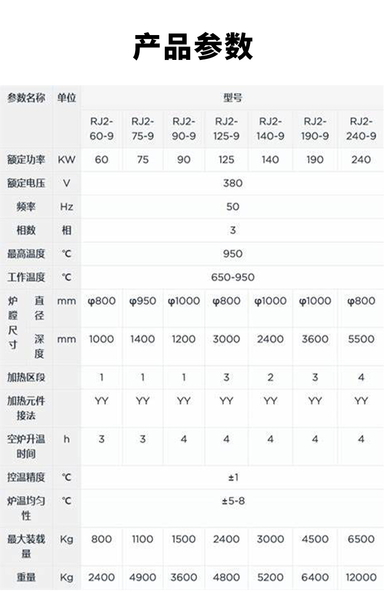 产品详情图