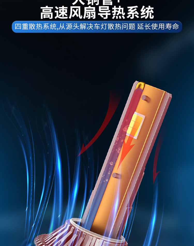 Cross-border car three-color headlight led laser H7 super bright 9005H11 far and near light H4 strong light H1 car bulb 9012