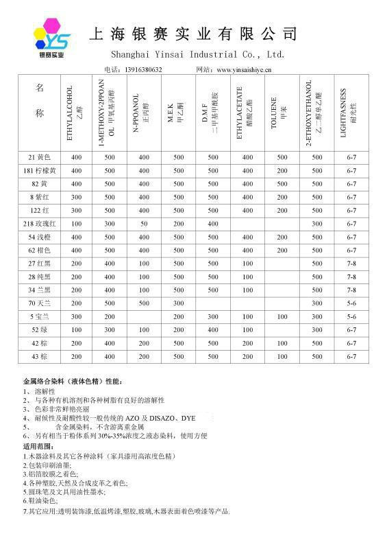 9287530280_1229620957