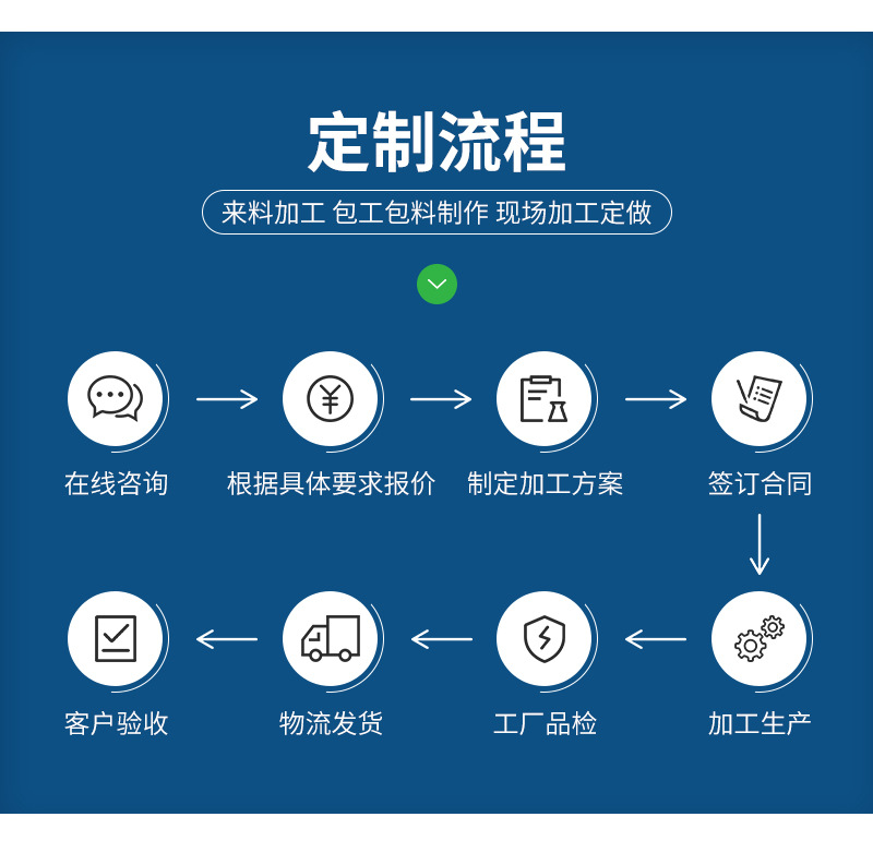 工业萃取槽-详情页-1_19