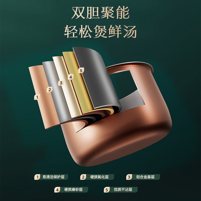 美的 MY-E6910 電気圧力鍋 スマート予約 無水焼き 簡単お手入れ ダブルガロン 大画面 多機能圧力鍋|undefined