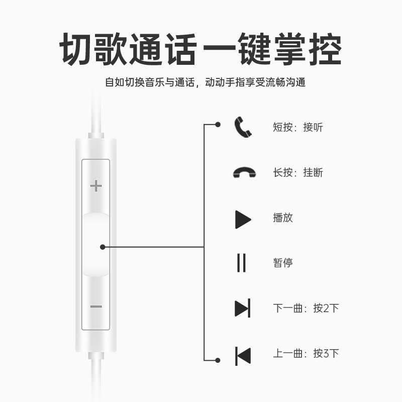 耳机有线适用华为荣耀type-c接口高音质新款入耳式手机电脑圆孔新