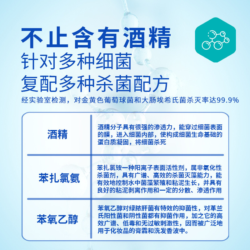 Disposable 75% alcohol cleaning and disinfecting wipes, thickened sterilizing disposable wipes, large packaging hand wipes