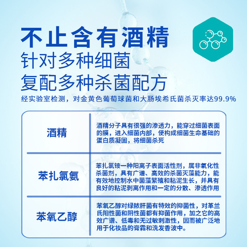 Disposable 75% alcohol cleaning and disinfecting wipes, thickened sterilizing disposable wipes, large packaging hand wipes