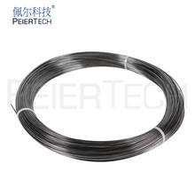 ���������Թ������⁽z ���R���ýz ұ���⁺Ͻ�z