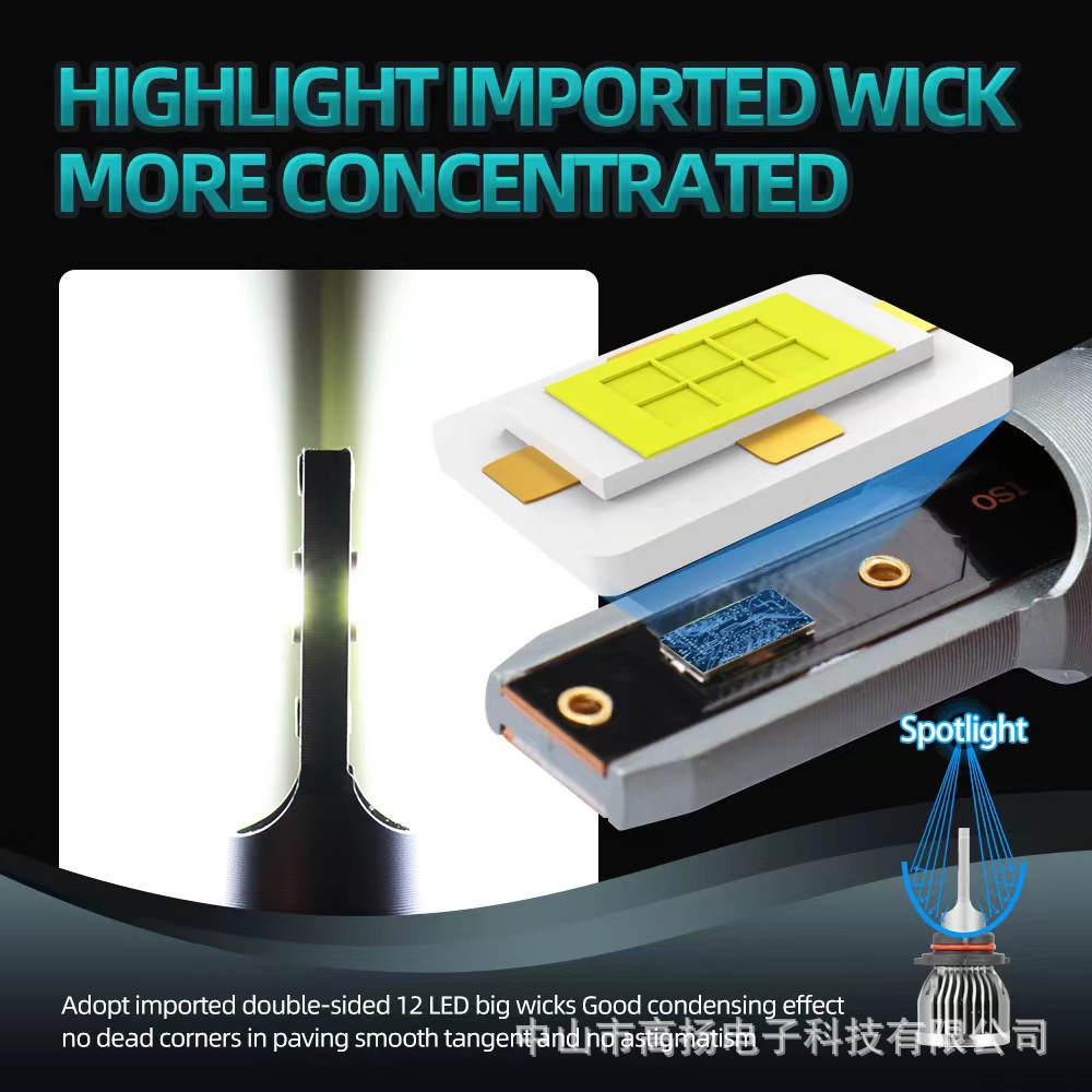 Built-In 3570Led Car Headlights H1H4H7 Aliexpress Amazon Specializes in Strong Light and High Beam Cross-Border Supply