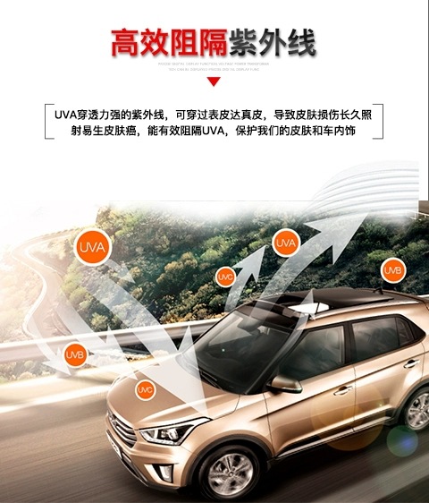 Car Film, No-Cut Explosion-Proof Film, Uv Sunscreen, Sun Protection Film, Cut-Out Car Window Film, Glass Insulation Film