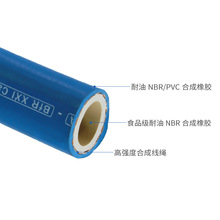 �F؛FOODFLEX������ʳƷ��������ˮ����ϴ��BLUESTAR�ߜ����zܛ��