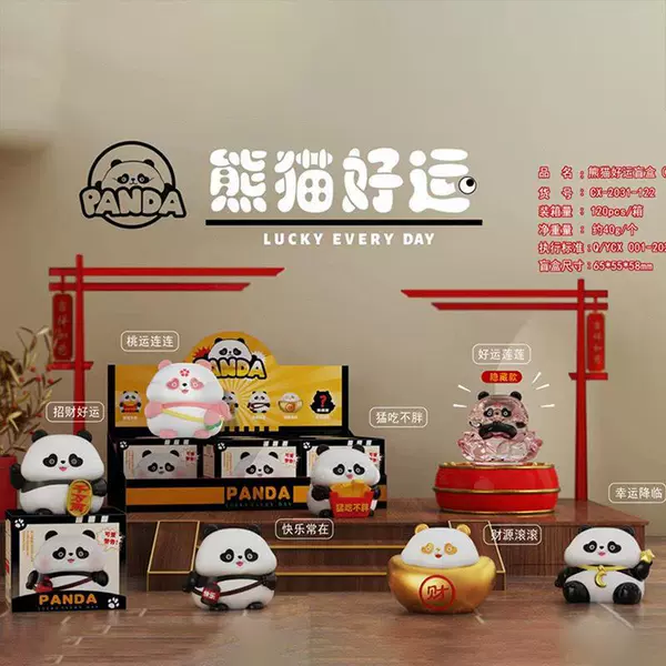 Panda Lucky Blind Box