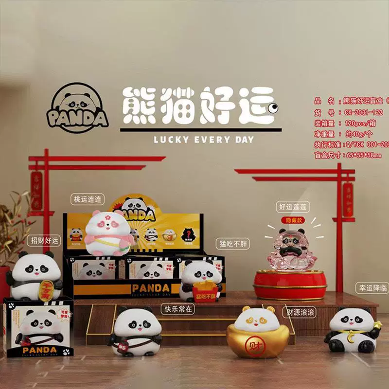 Двенадцать зодиакальных слепых коробок Симпатичные котики, НГ Panda, мальчики и девочки, новые подарки 2025 года, подарки интернет-знаменитостей