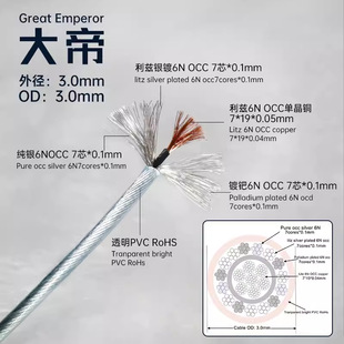 ��� ��y��Z���y��Ɲ6NOCC�ξ��~�������������DIYֱ����3.0mm