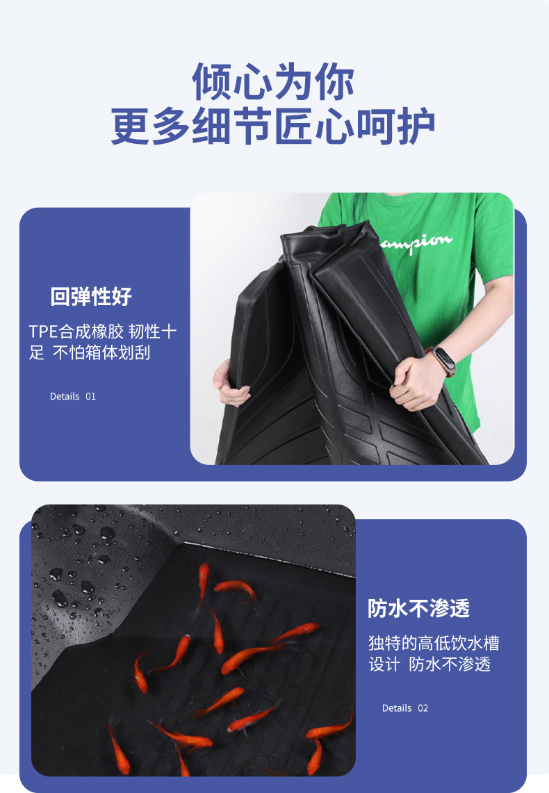 New Energy New Model Brand New Tpe Car Floor Mats, Special Tpe Flat Trunk Mats for Special Vehicles, Exclusively for Cross-Border E-Commerce