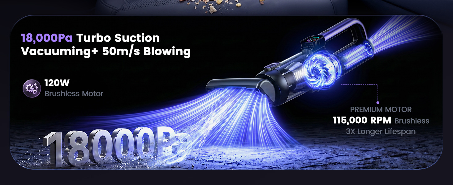 Car vacuum cleaner, brushless, high-power, super strong, two-speed adjustment, power display, handheld, blow-suction integrated, suitable for both home and car use