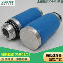 ��Դ�h����Q���V SMF03/05 �՚≺�s�C��·���ܞVо ����ă�