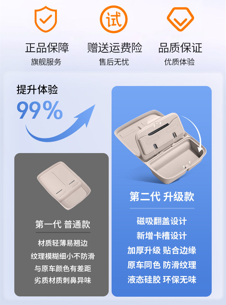 Suitable for the Ideal i8i6, special wireless charging silicone mat for the central console, anti-slip protection for water cups, car interior accessories