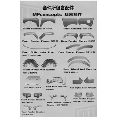 Suitable for Ford's Domestic Big Surrounded - mp-surround-set-ford-bronco-2021-2024-models