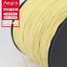 ��ȼ���]�K ���]������ �P������ȼ��0.8MM��1MM��1.5MM��3MM