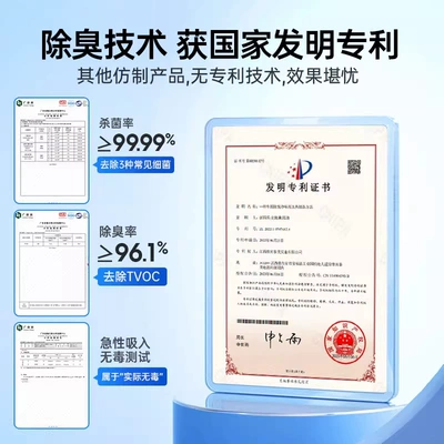 Air cooling agent for vehicle | Purification Artifact Deodorizing Freshener