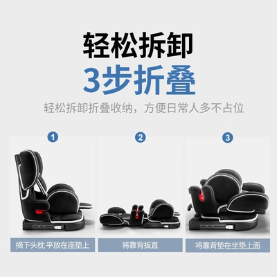 Car child safety seat, Child Safety Seat for Cars