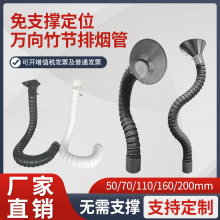 �f������������ˮ�����a�ş��ܹ��I�U�����L��������֧�������