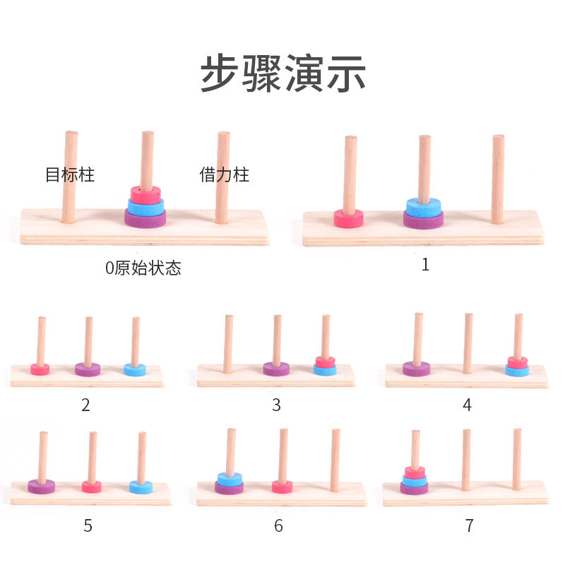 木製のハノタレインタワーの子供の小学生の早教の益智のゲームの論理の思惟の早教の益智のおもちゃ|undefined