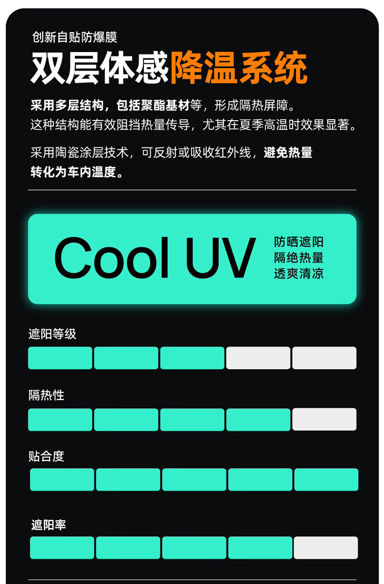 No-Cut Car Window Film, Explosion-Proof Film, Uv Protection Sun Film, Pre-Cut Car Window Film, Glass Insulation Film