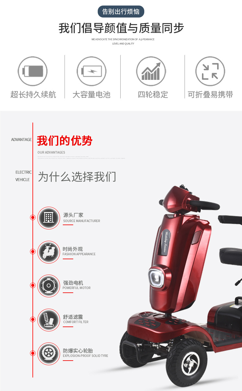 Four-Wheel Electric Scooter for the Elderly, Home-Use Double-Seater Mobility Aid for Disabled People, Foldable Electric Vehicle