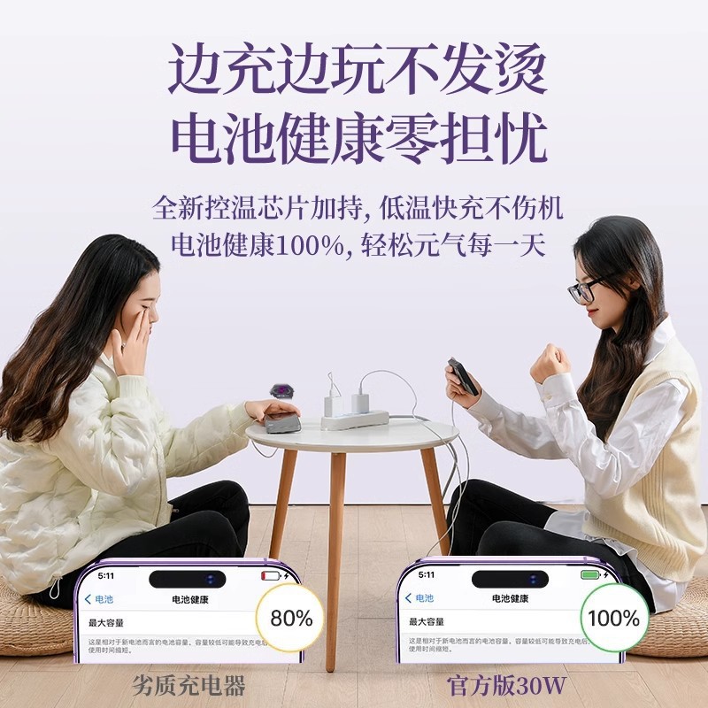 Certificación oficial aplicable Apple iPhone línea de datos de carga rápida 30WPD teléfono móvil 14 línea de carga flash 13pro