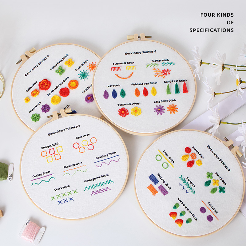 Kit de bordado hecho a mano bricolaje paquete material puntada práctica principiante entrada 4-piece set inglés dibujos nuevo original