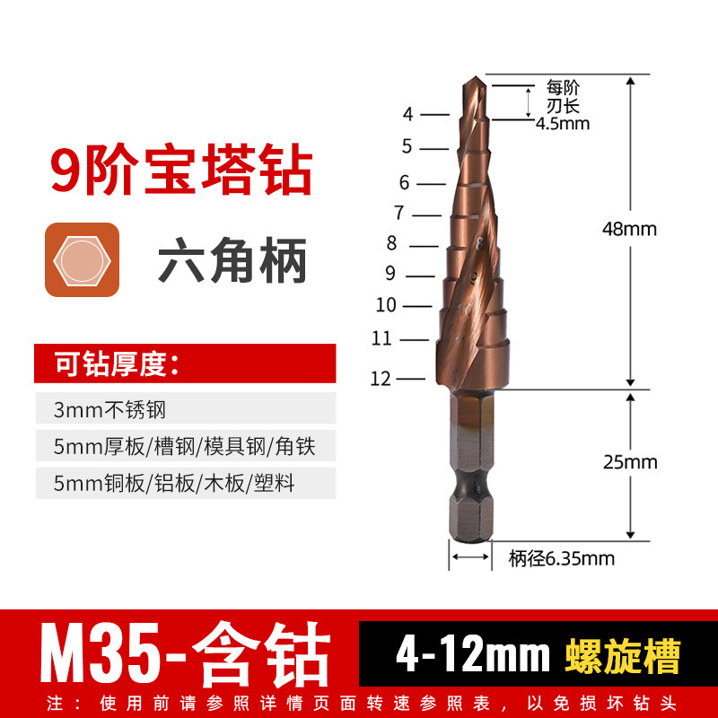 m35 コバルト入りパゴダ型ドリルビット高硬度鉄板ステンレス鋼 304 特殊穴あけドリルビット穴開口部エキスパンダー|undefined