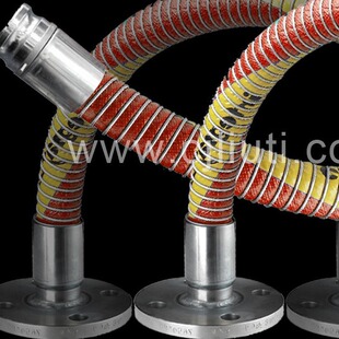 Strong Acid and Alkali Resistant Composite Tube Chemical Conveyor Tube SSPTFE Danger Delivery Hose