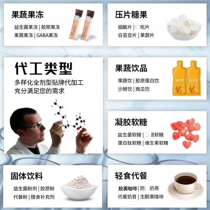白蛋白肽多肽营养素饮品植物饮料小分子肽跨境定制私域抖快同款|undefined