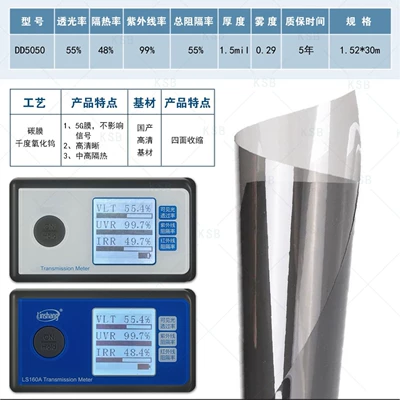 Full Car Film, Factory Direct Sales — Automotive Film