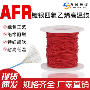 AFR250�F�����@�����ոߜ،����ķ���ϩ��PTFE��y�͸ߜ���ȼ�~о