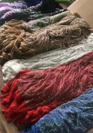 服装饰品;其他纺织辅料;饰品配件