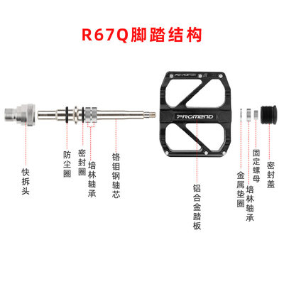 公路車用ペダル 使い方