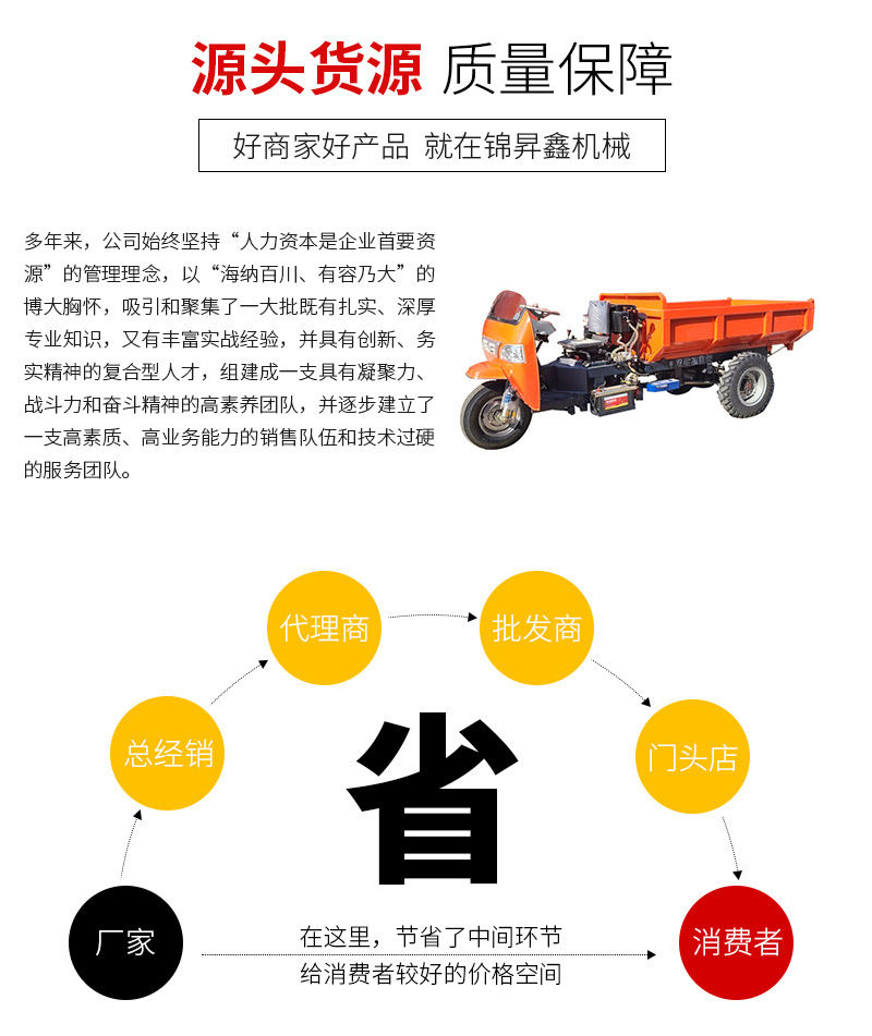 农用三轮车详情_06.jpg