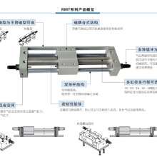 厂家直供RMT16X700SA亚德客/AirTAC无杆气缸 全新现货 价格咨询