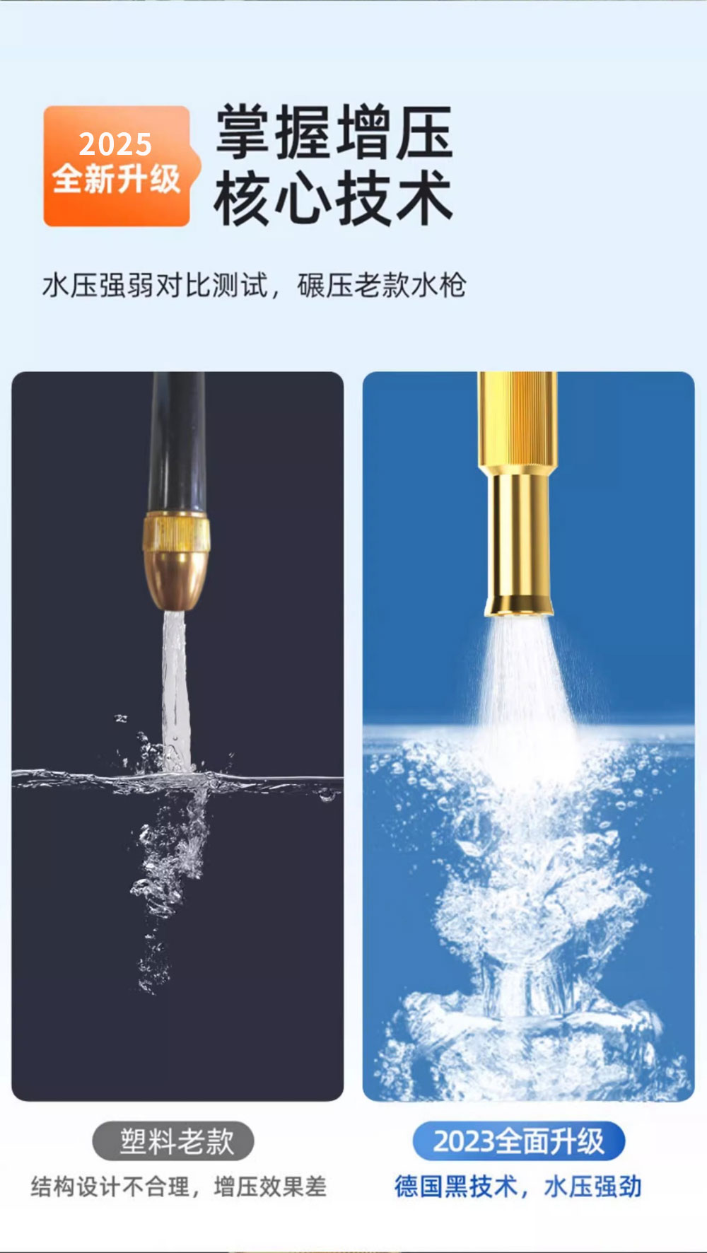 Car wash water gun for home use, high-pressure water spray gun for tap water, pressure-boosting car washer, suitable for washing windows and watering plants